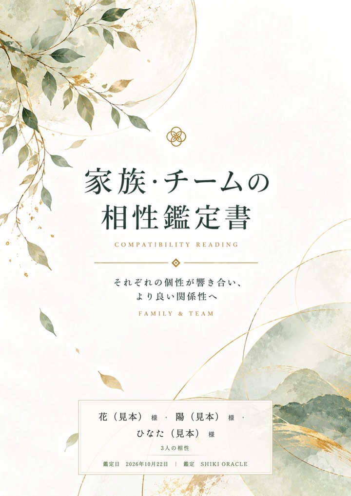 家族・チームの相性鑑定書の表紙見本