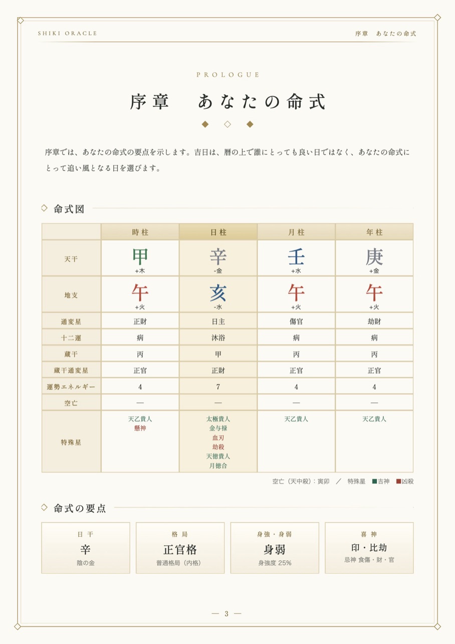 吉日選び鑑定書の見本