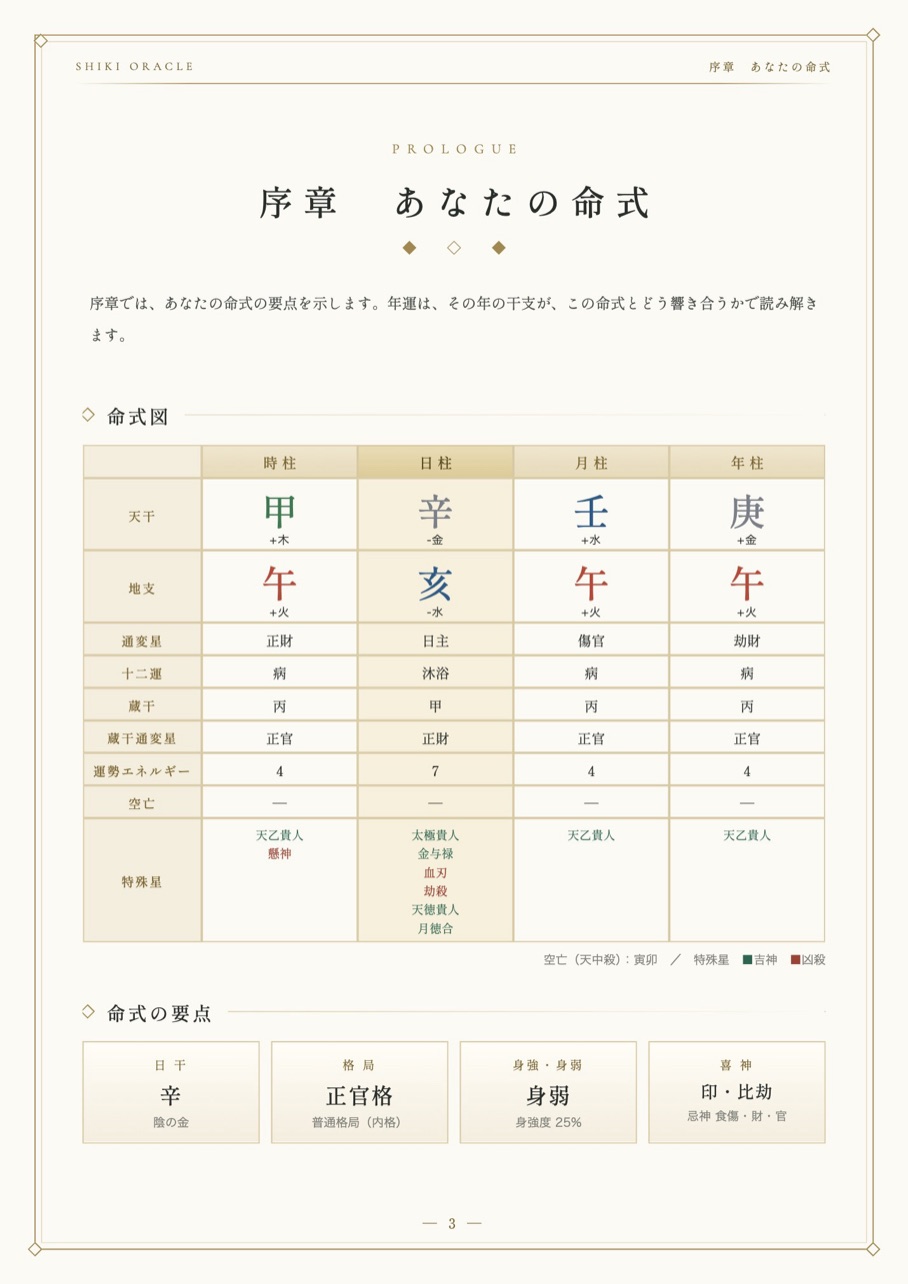 年運鑑定書の見本
