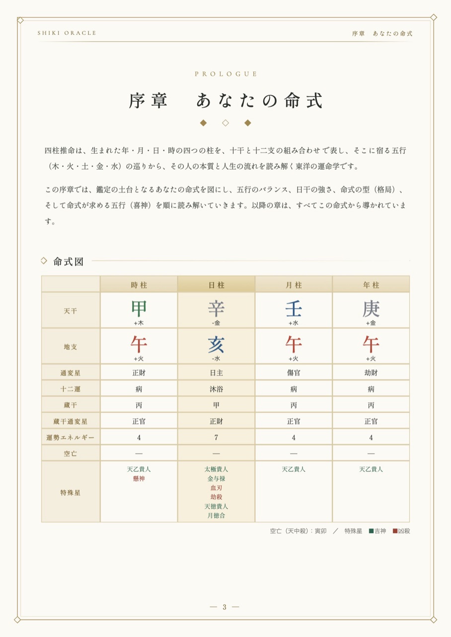 運勢鑑定書の見本